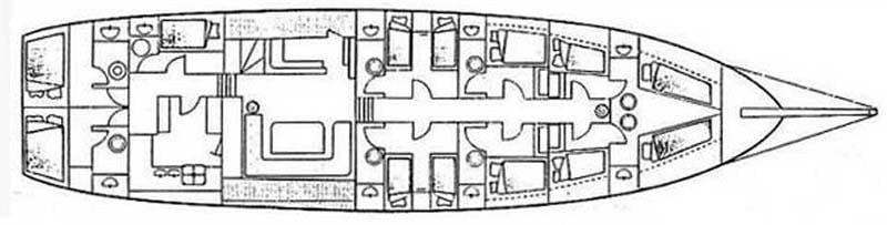 Arif Kaptan C layout diagram