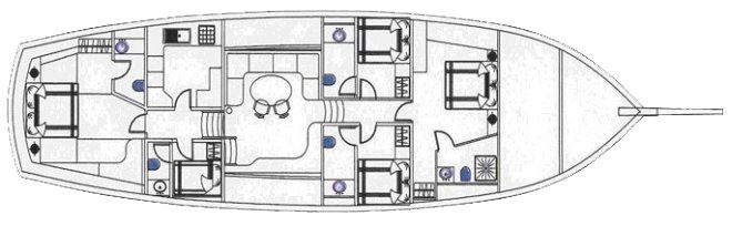 Cobra 3 layout diagram
