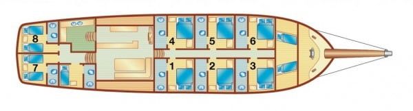 Dorukreis layout diagram