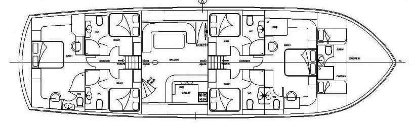 Performance Fee (Ex. Gora) layout diagram