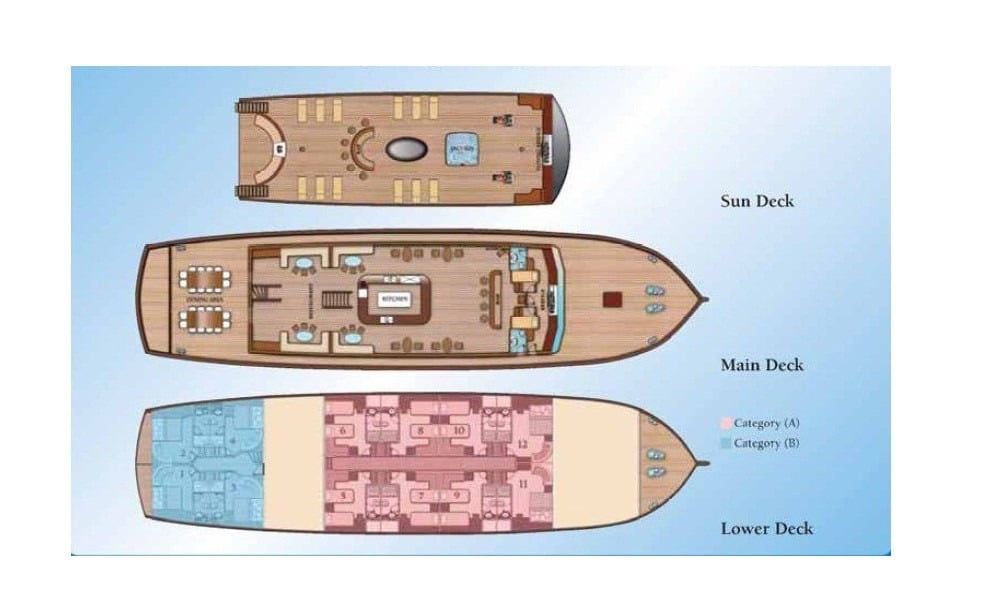 Elara 1 layout diagram