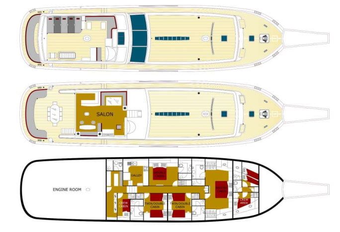 Getaway layout diagram