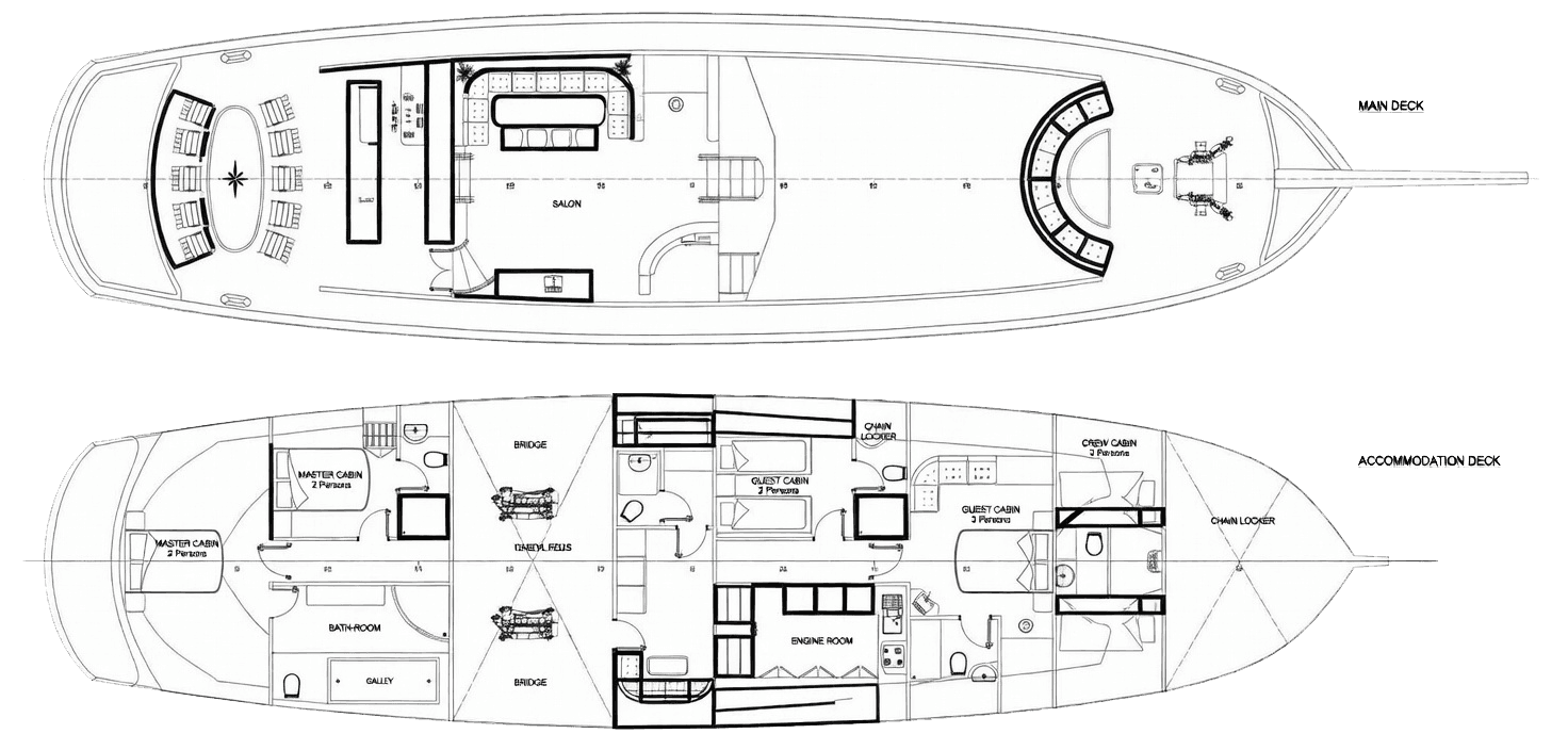 Arabella layout diagram