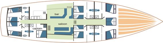 Kaya Guneri 2 layout diagram