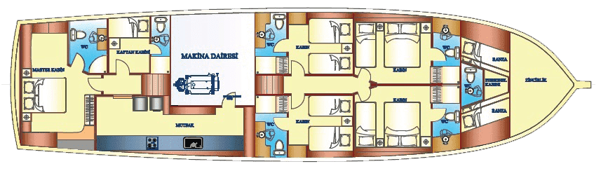 Kayhan 3 layout diagram