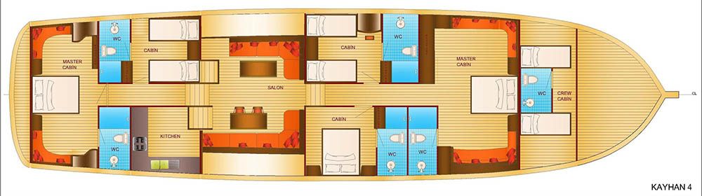 Kayhan 4 layout diagram