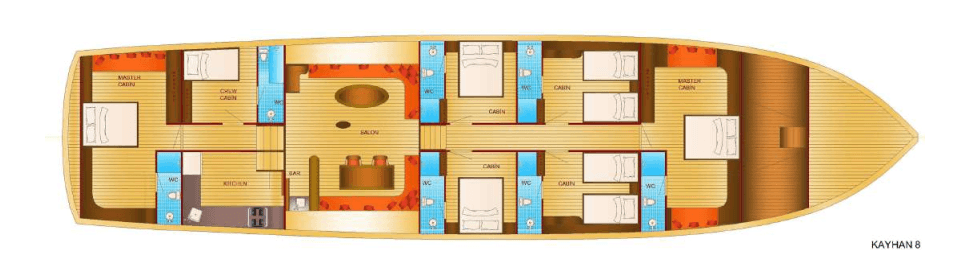 Kayhan 8 layout diagram