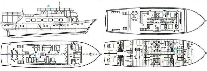Love Boat layout diagram
