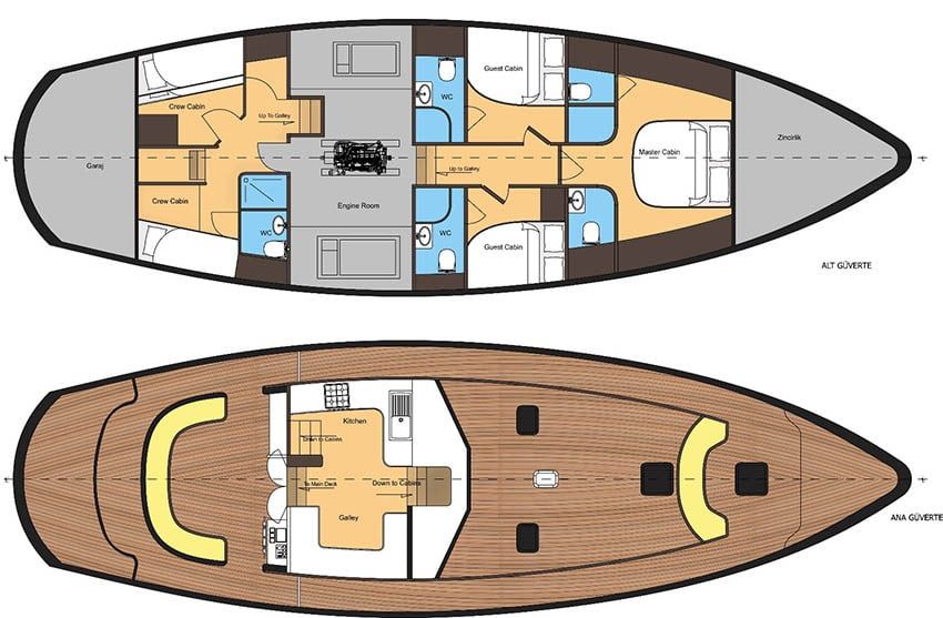 Nostalgia layout diagram