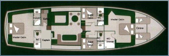 Optimist layout diagram