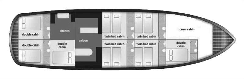 Osman Kurt layout diagram