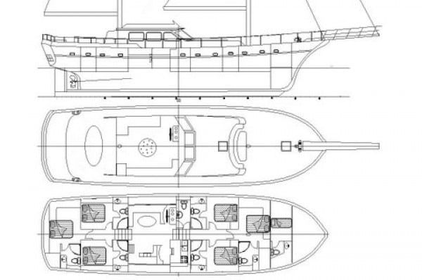 S Dogu layout diagram