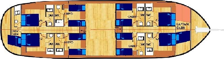Vesta Sevil 1 layout diagram